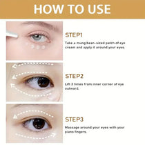 Prestige Collagen Eye Cream application diagram with gentle outward strokes