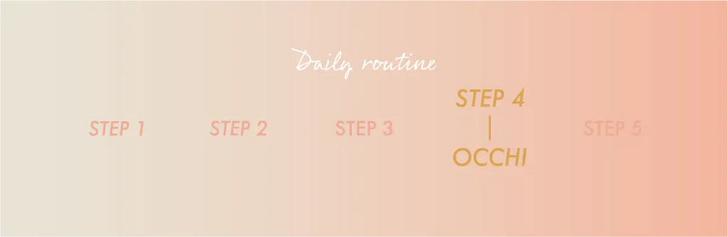 Official Prestige routine graphic highlighting step 4 for eye cream