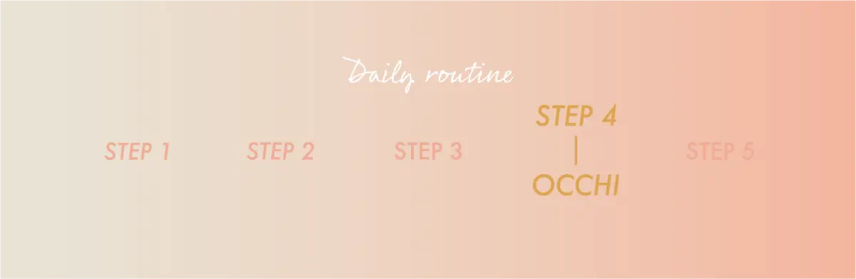 Official Prestige routine graphic highlighting step 4 for eye cream