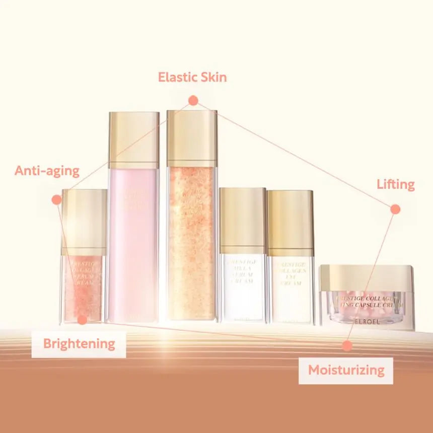 Prestige products with moisture and firmness benefit labels