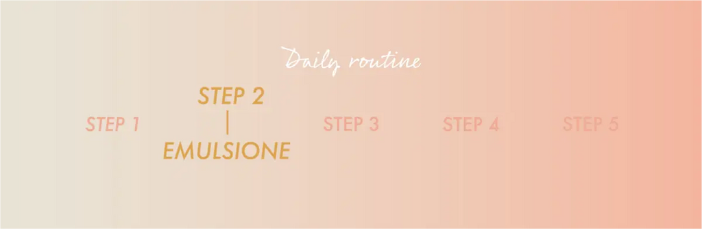 Official Prestige routine graphic highlighting step 2 for emulsion