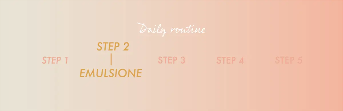 Official Prestige routine graphic highlighting step 2 for emulsion