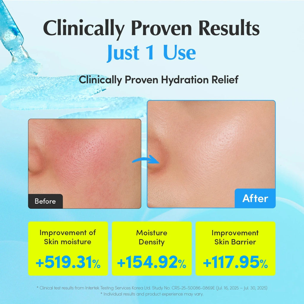 Eqqualberry BLUE BLOW Hyaltoin Flooding Serum — Leaves a fresh, cooling feel without heavy residue; | Brand hydration results infographic