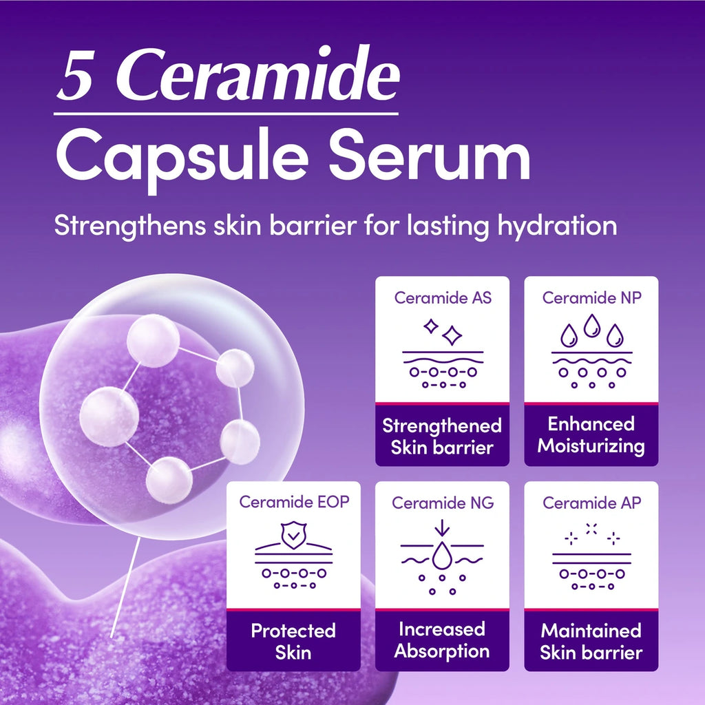Eqqualberry DEEP CERA Bakuchiol Plumping Serum — Helps improve the appearance of firmness and elasticity; | Five-ceramide ingredient infographic