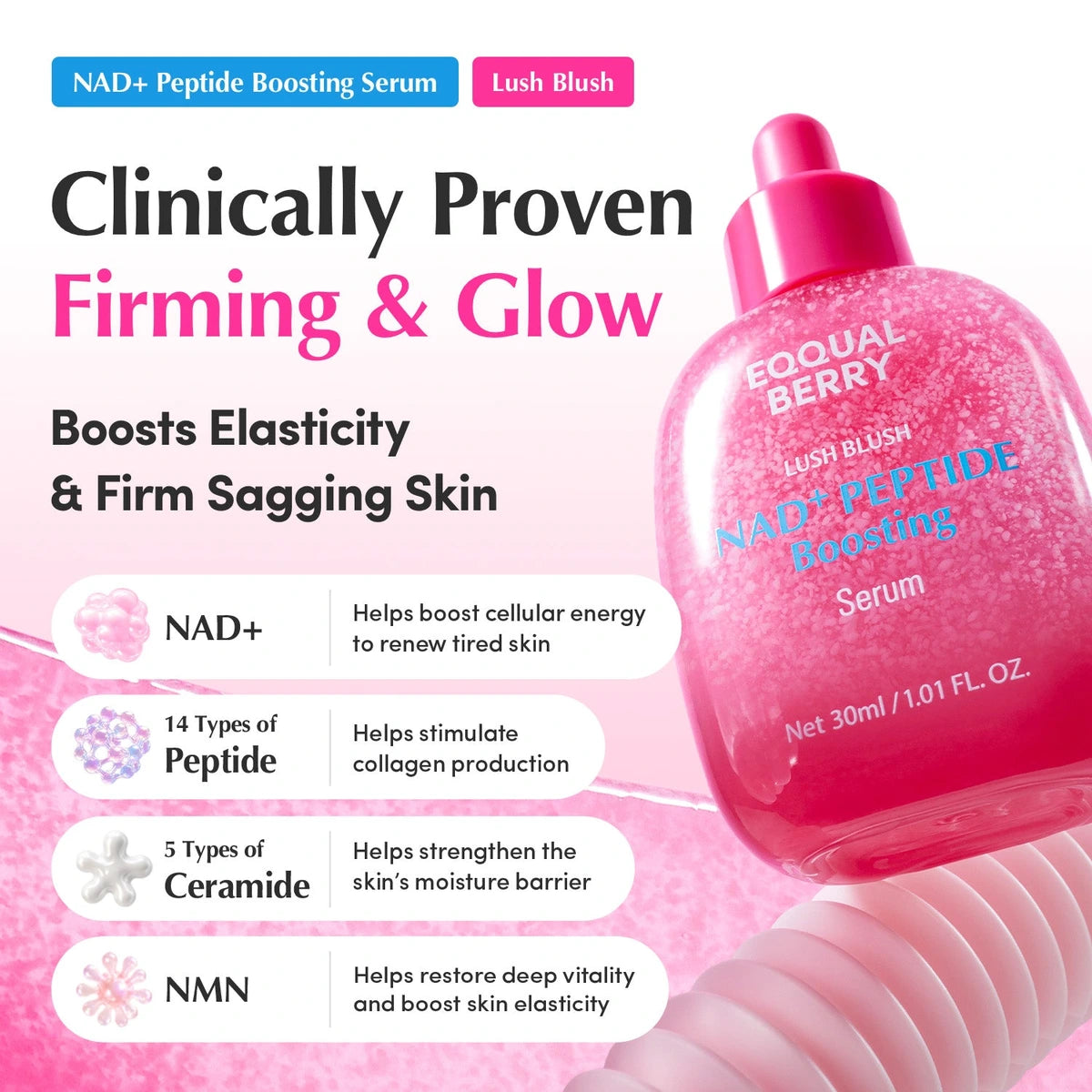 Eqqualberry LUSH BLUSH NAD+ Peptide Boosting Serum — Replenishes moisture for a soft, plump feel; | NAD+ and peptide formula overview