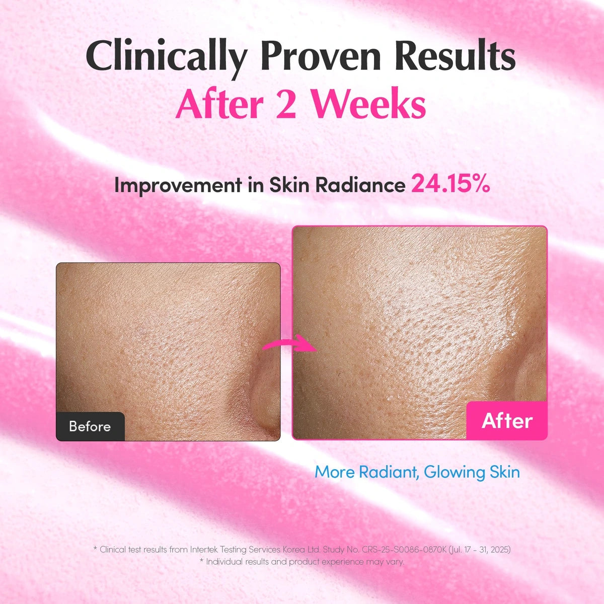 Eqqualberry LUSH BLUSH NAD+ Peptide Boosting Serum — Provides barrier care with a fresh, non-sticky finish; | Brand radiance results infographic