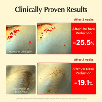 Eqqualberry Vitamin illuminating Toner Pads — Refreshes dull-looking skin with lightweight hydration; | Brand dark-spot appearance study infographic