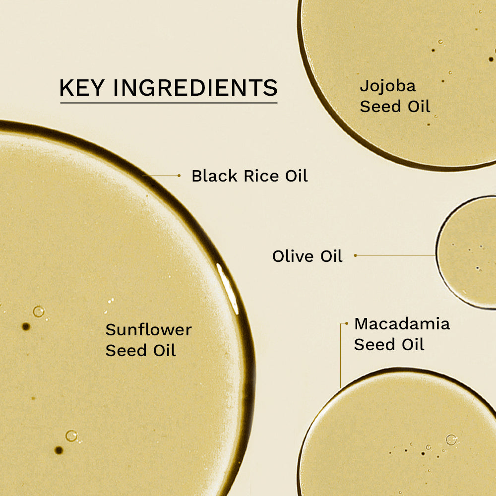Haruharu Wonder Black Rice Deep Cleansing Oil ingredient chart showing black rice, olive, sunflower, jojoba and macadamia oils.