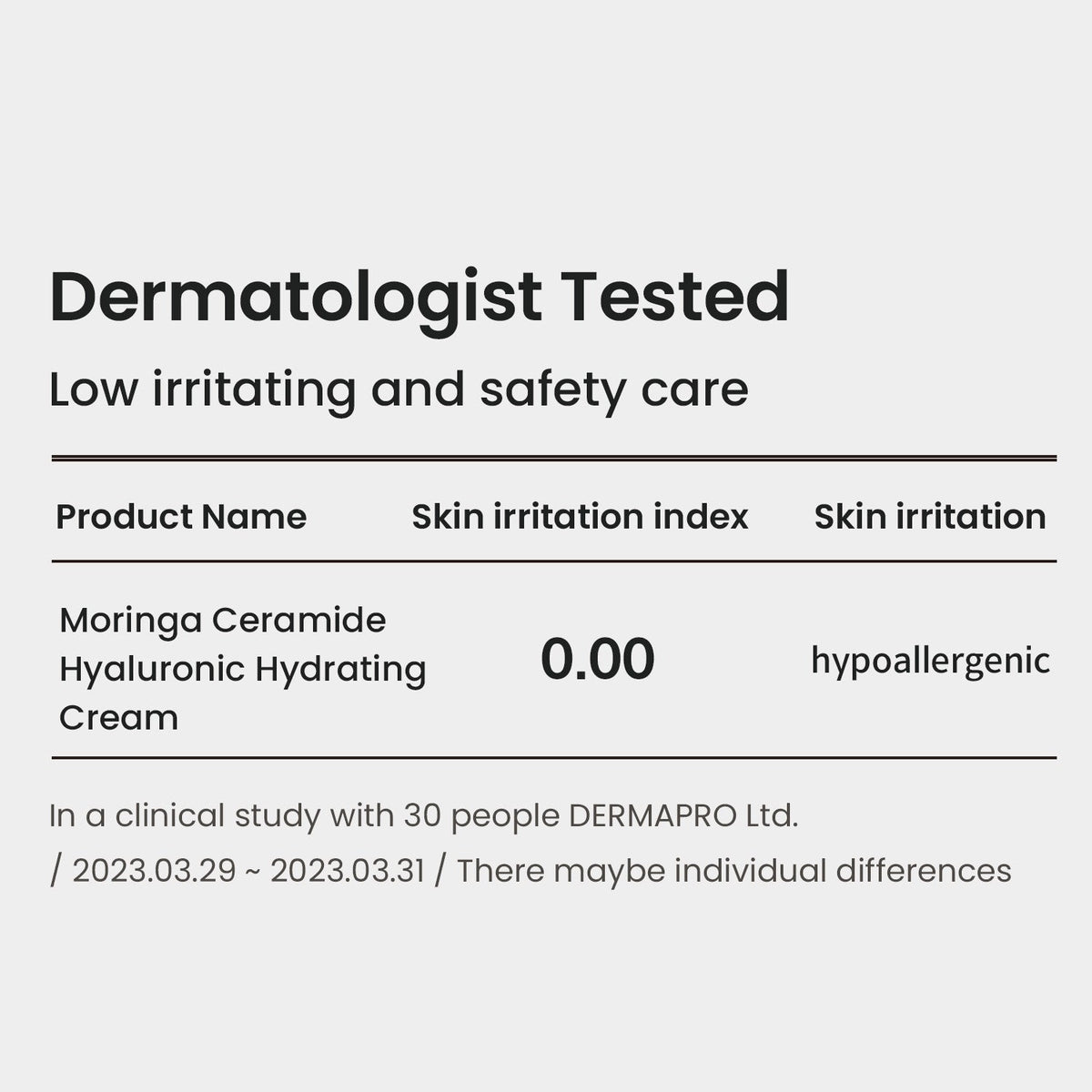 Heimish Moringa Ceramide Hyaluronic Hydrating Cream - 50ml — manufacturer table reporting the cream’s skin-irritation test.
