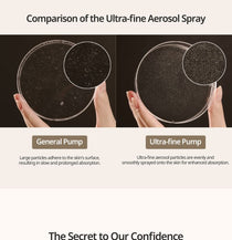 Heveblue Makeup Pro Ecto Namu Water Mist 50 ml — comparison of mist spray patterns.