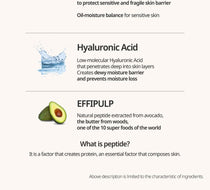 Heveblue Salmon Caring Centella Cream 100 ml — hyaluronic acid and avocado ingredient guide.