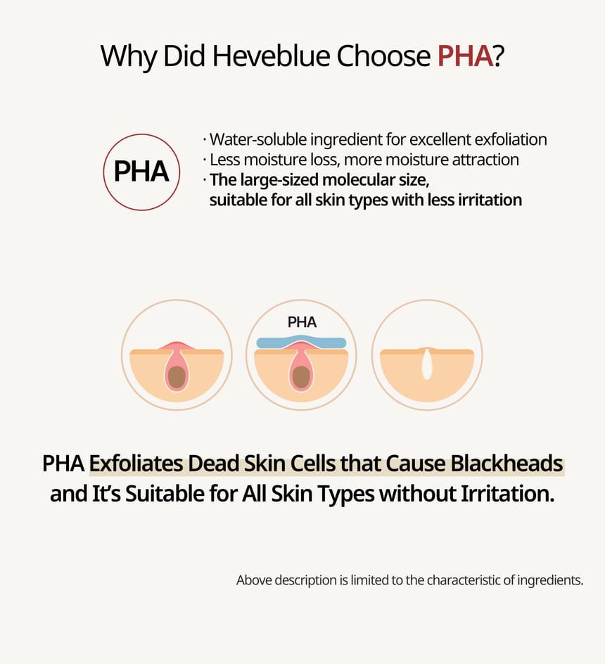 Heveblue Salmon Caring Centella Light Cleansing Oil - 250ml — manufacturer PHA cleansing diagram.