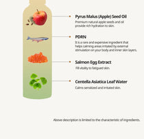 Heveblue Salmon Caring Centella Light Cleansing Oil - 250ml — salmon and botanical ingredient diagram.