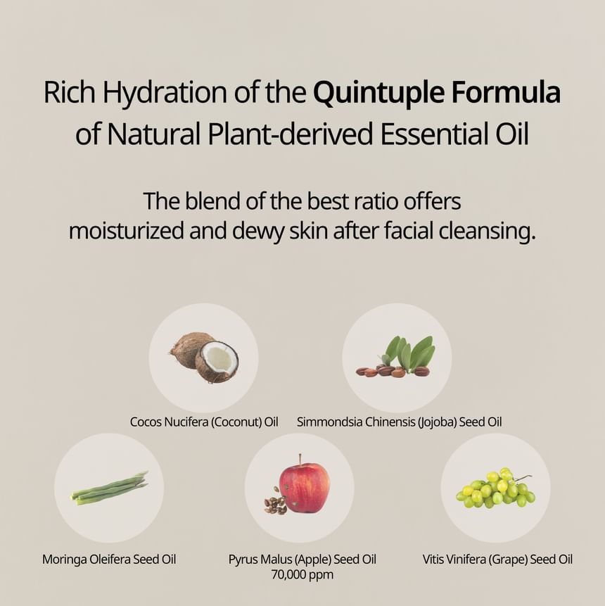 Heveblue Salmon Caring Centella Light Cleansing Oil - 250ml — five plant-oil ingredient guide.