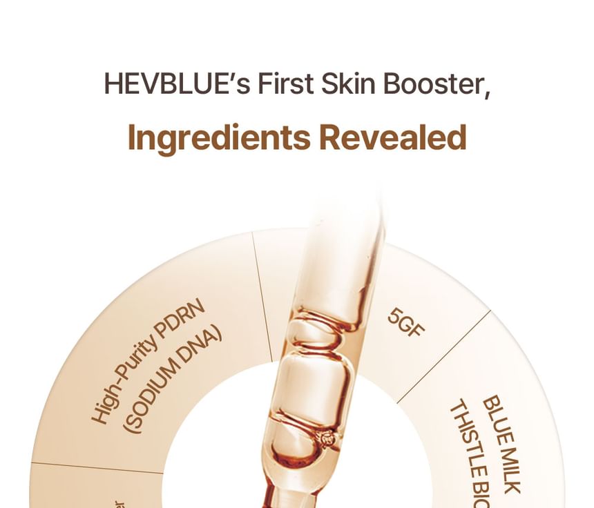 Heveblue Salmon Caring Newpair PDRN Booster 100,000 Shot Essence 5 ml — PDRN booster ingredient wheel.
