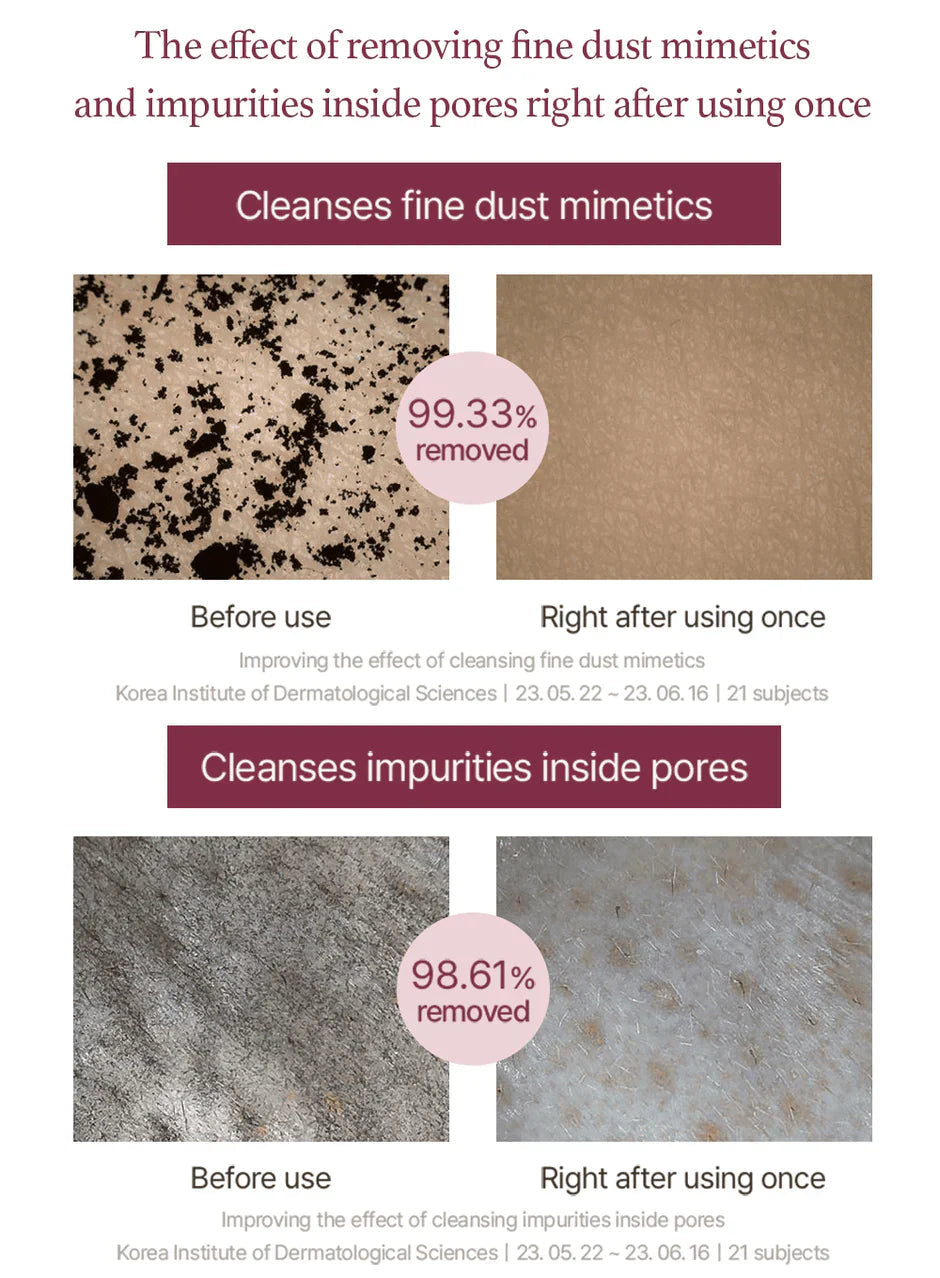 I'm From Fig Cleansing Oil — manufacturer cleansing test results