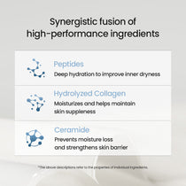 JMsolution Bio Multi-Hyaluronic Waterfull Mask — official gallery detail 4