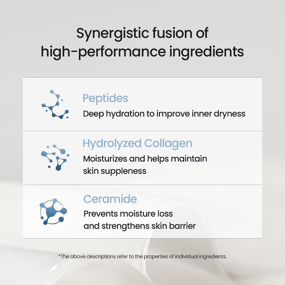 JMsolution Bio Multi-Hyaluronic Waterfull Mask — official gallery detail 4