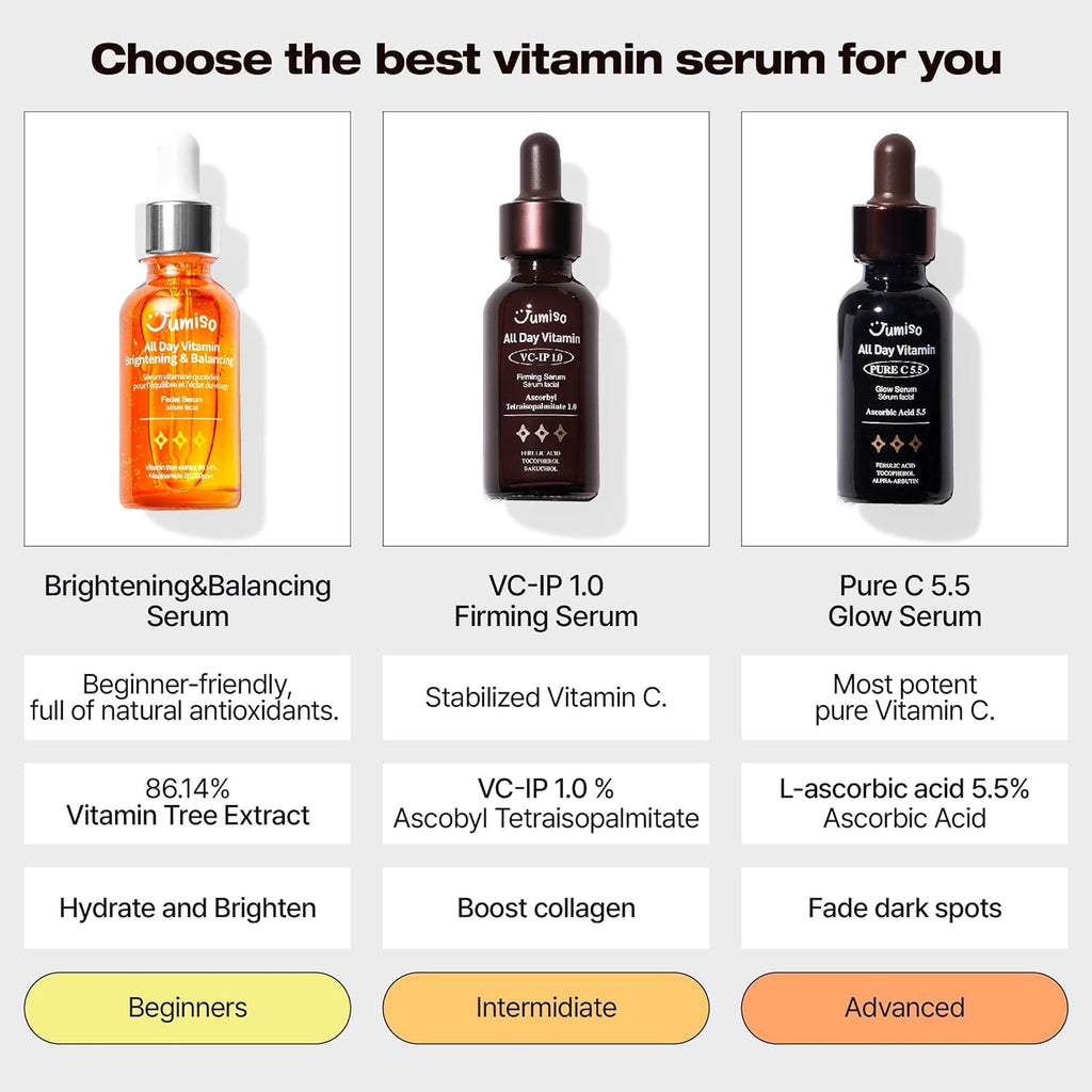 All Day Vitamin Brightening & Balancing Serum 50ml — official gallery view 10
