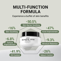 Snail Mucin 88 + Peptide Cream 100ml — official gallery view 5