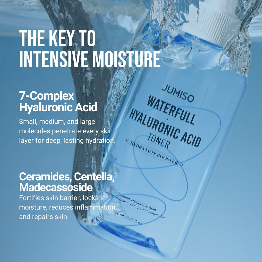 Waterfull Hyaluronic Toner 250ml — official gallery view 5