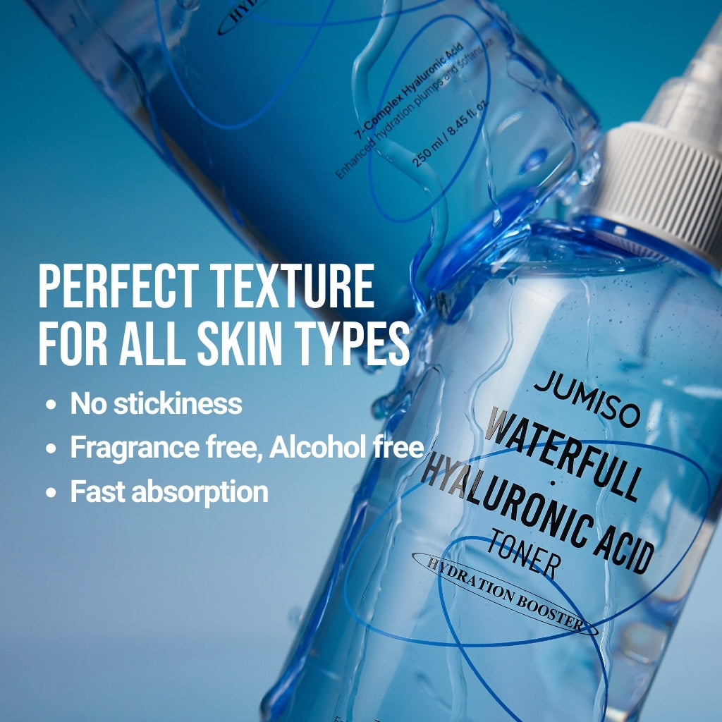 Waterfull Hyaluronic Toner 250ml — official gallery view 7