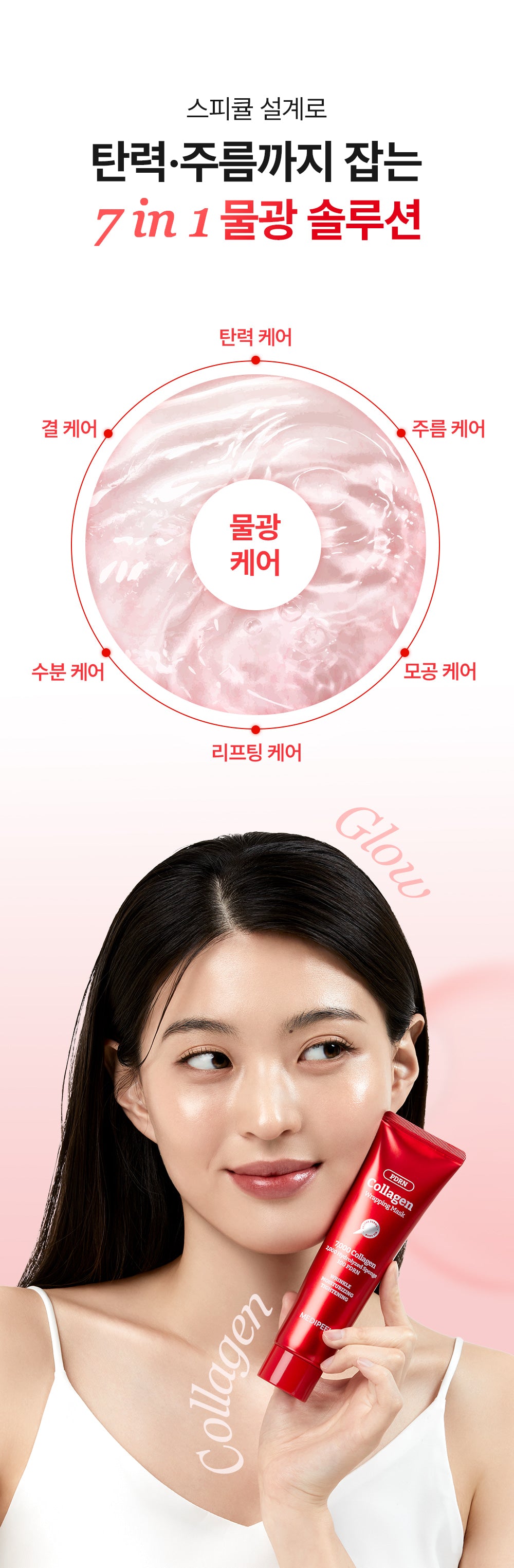 Medi-Peel PDRN Collagen Wrapping Mask — Official gallery 5