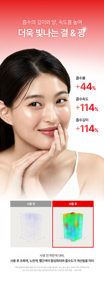Medi-Peel PDRN Collagen Wrapping Mask — Official gallery 23