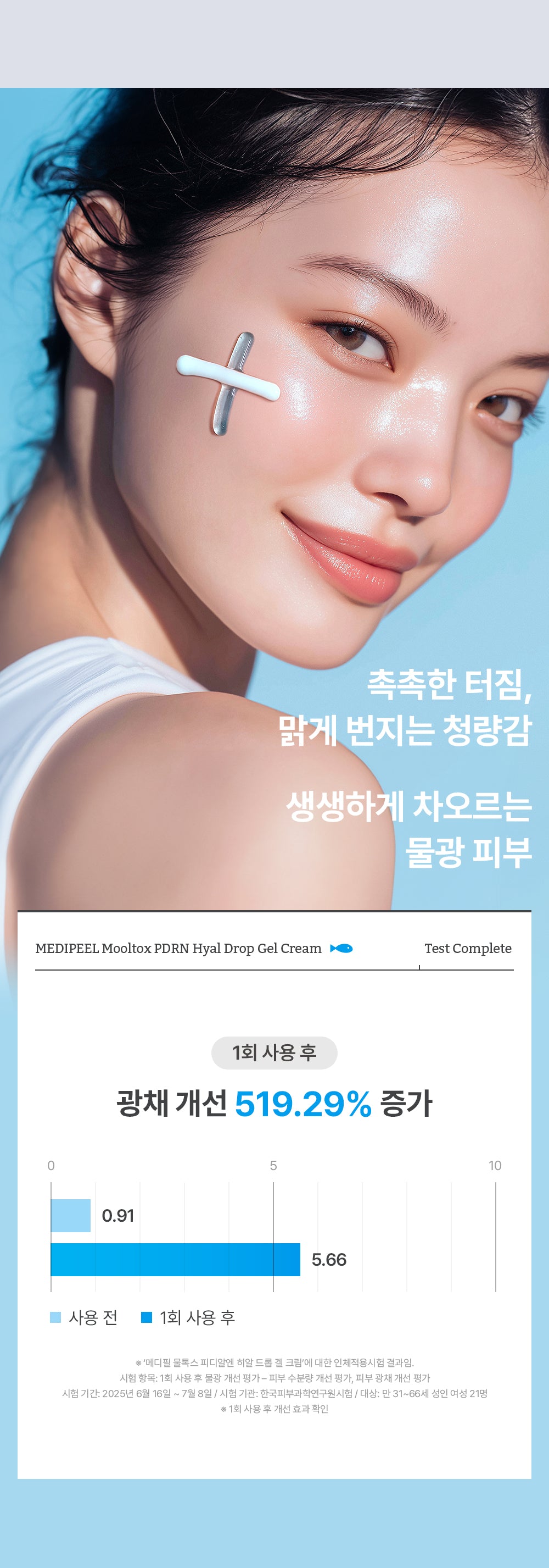 Medi-Peel PDRN Hyal Drop Gel Cream — Official gallery 10