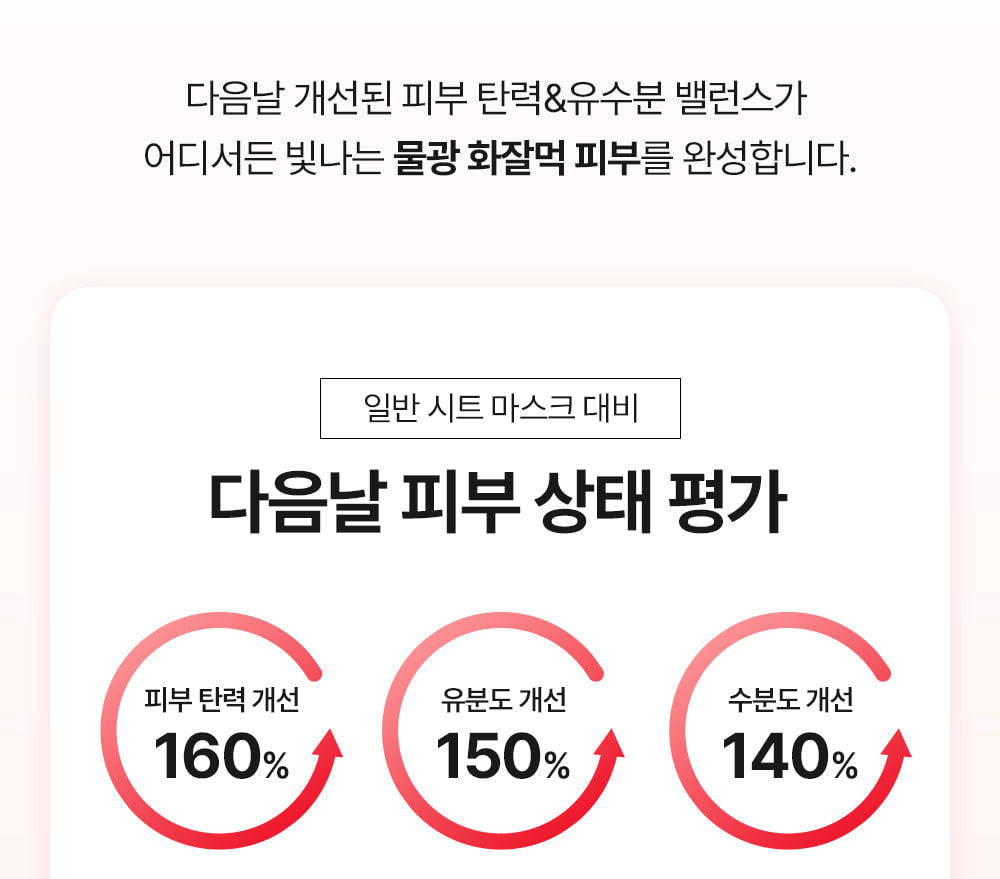 Medi-Peel Red Lacto Collagen Wrapping Mask — Official gallery 5