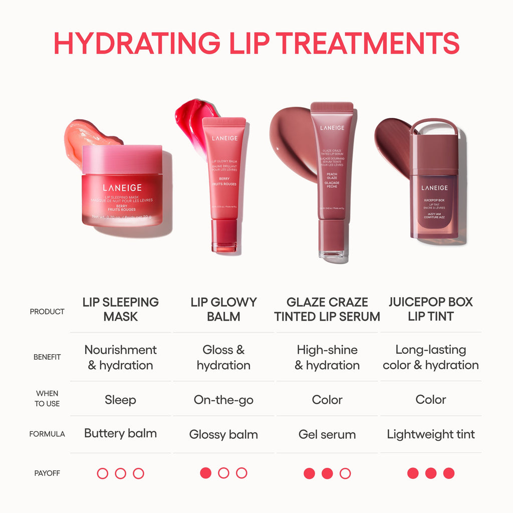 Laneige Lip Glowy Balm Blueberry — Official gallery 4