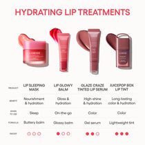 Laneige Lip Glowy Balm Blueberry — Official gallery 4