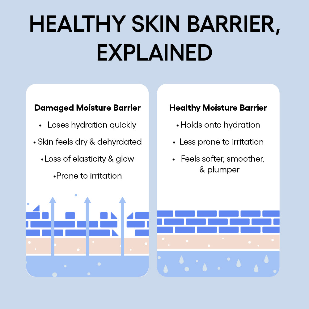 Laneige Water Bank Blue Hyaluronic Intensive Moisturizer — Official gallery 7
