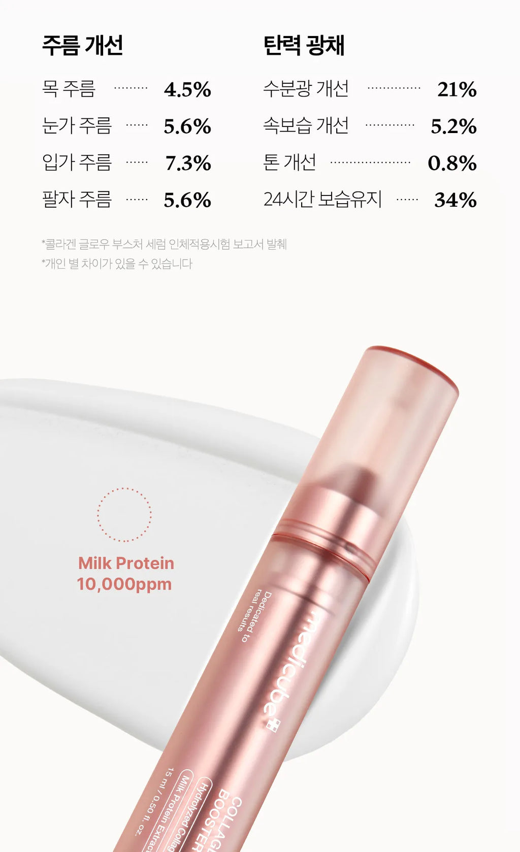 Medicube Collagen Glow Booster Serum — Official gallery 25