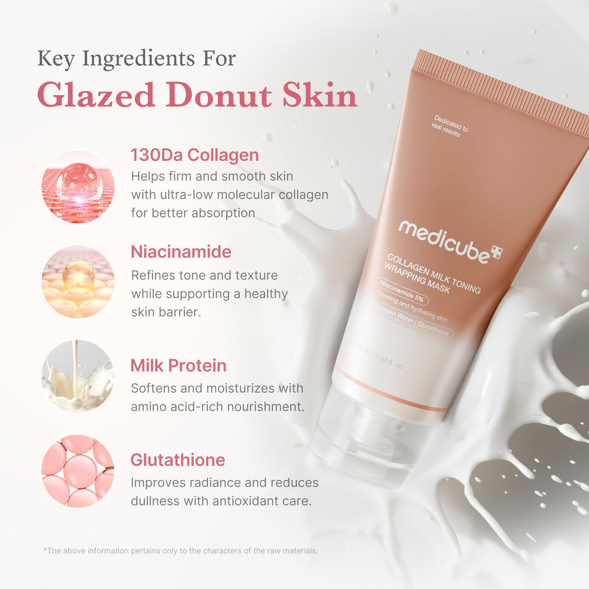 Medicube Collagen Milk Toning Wrapping Mask — Official gallery 4