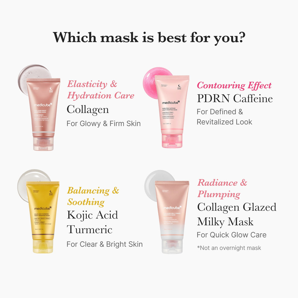Medicube Collagen Milk Toning Wrapping Mask — Official gallery 7