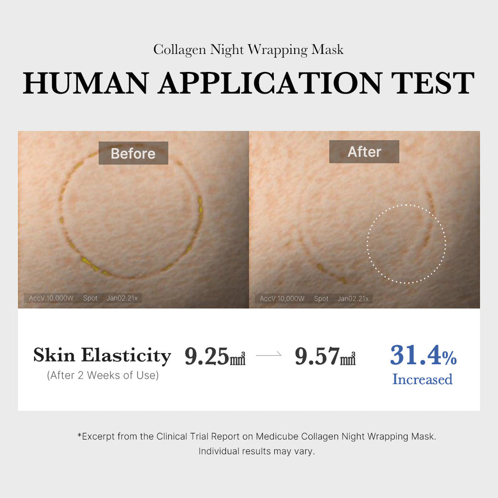 Medicube Collagen Night Wrapping Mask — Official gallery 9