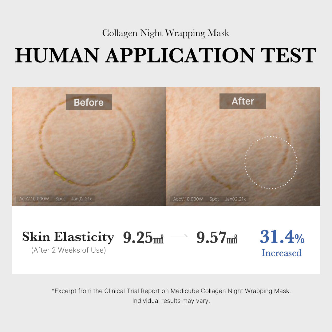 Medicube Collagen Night Wrapping Mask — Official gallery 9