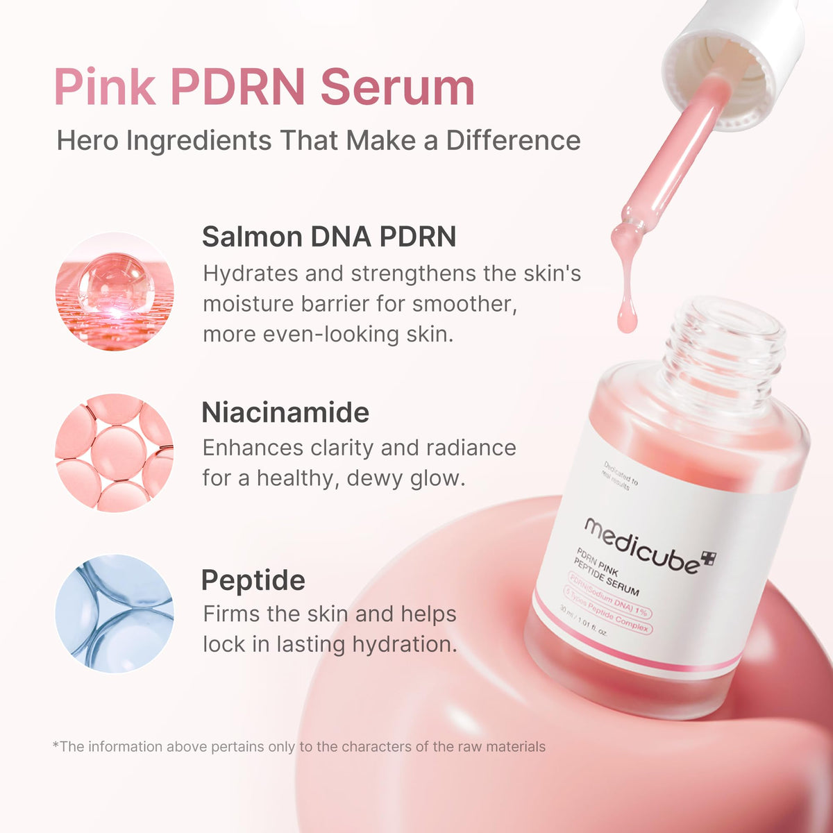 Medicube Collagen PDRN Pink Peptide Serum — Official gallery 3