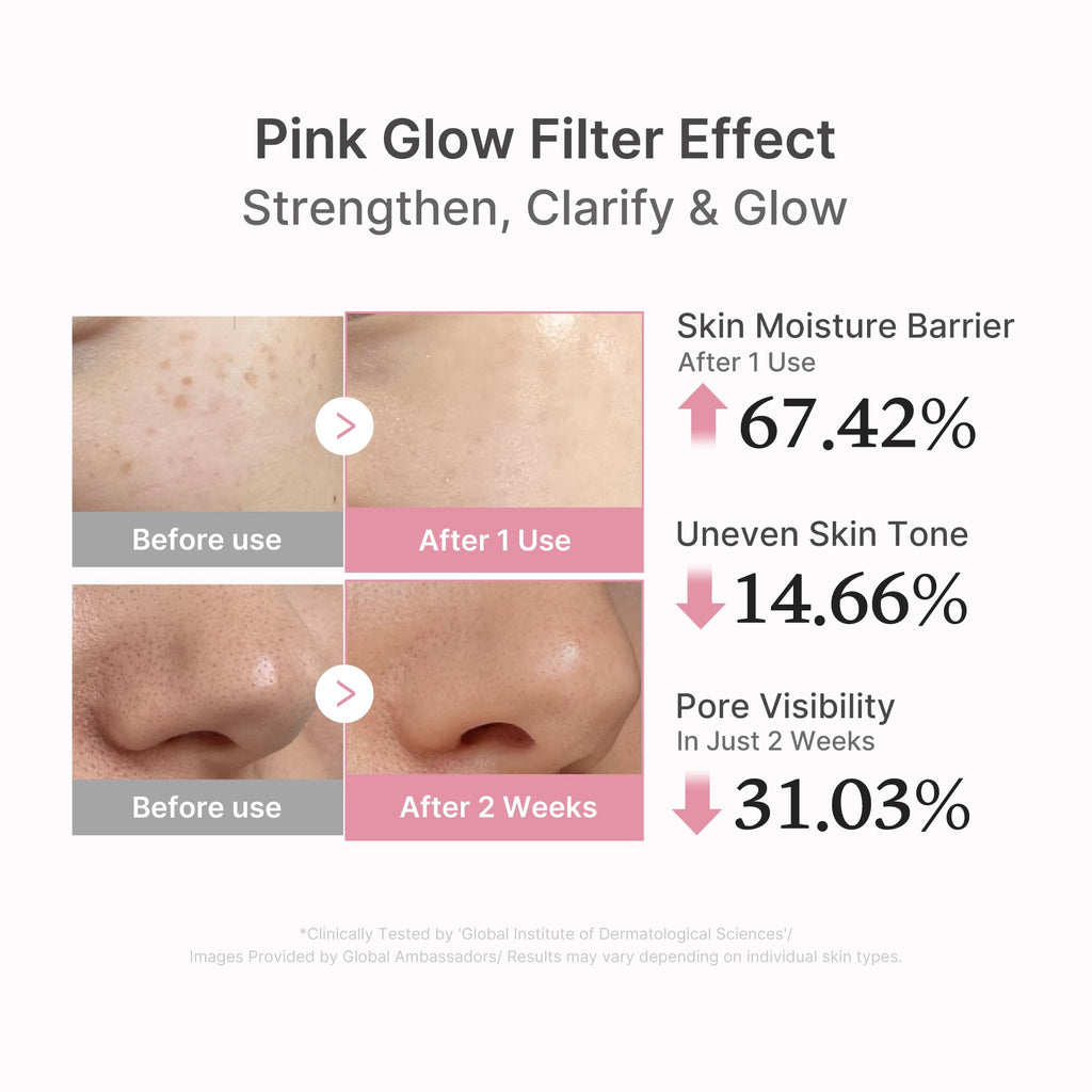 Medicube Collagen PDRN Pink Peptide Serum — Official gallery 4
