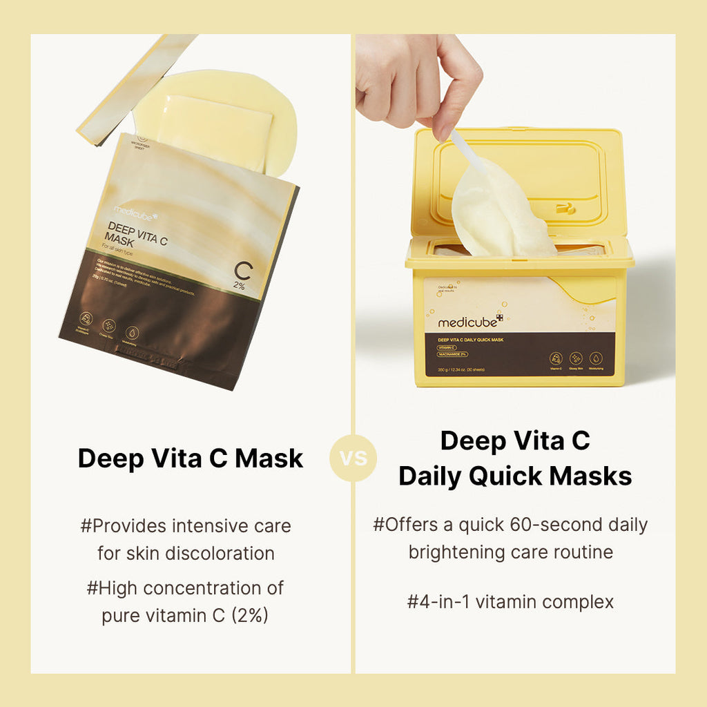 Medicube Deep Vita C Daily Quick Mask — Official gallery 7