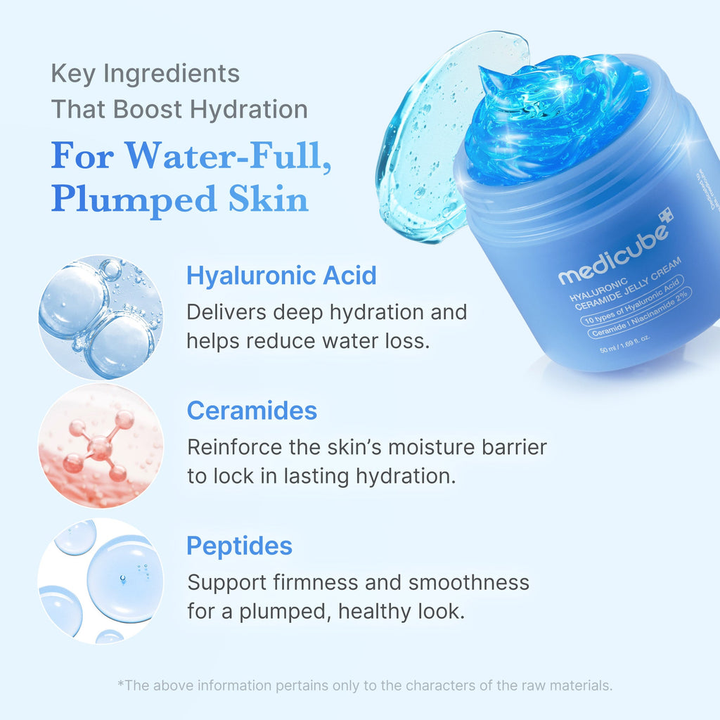Medicube Hyaluronic Ceramide Jelly Cream — Official gallery 3