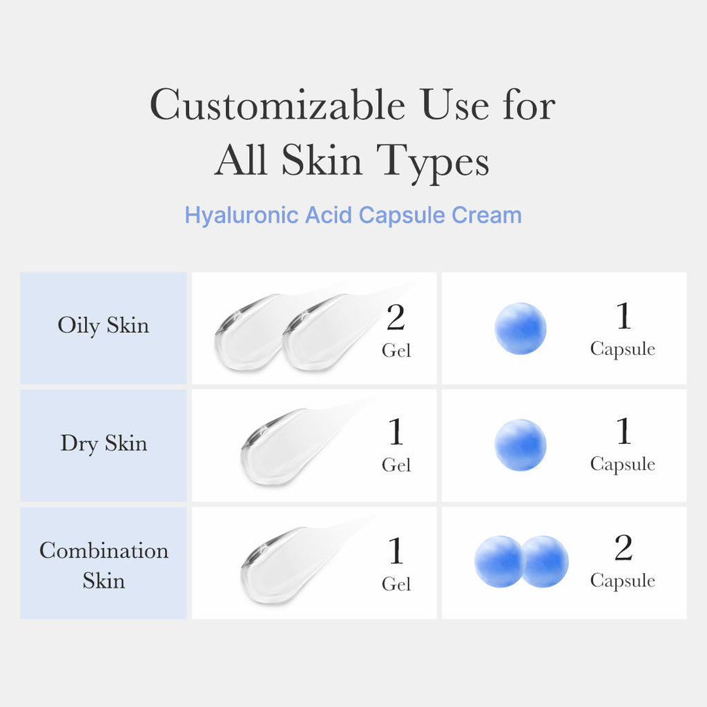 Medicube Hyaluronic Moisturizing Capsule Cream — Official gallery 6