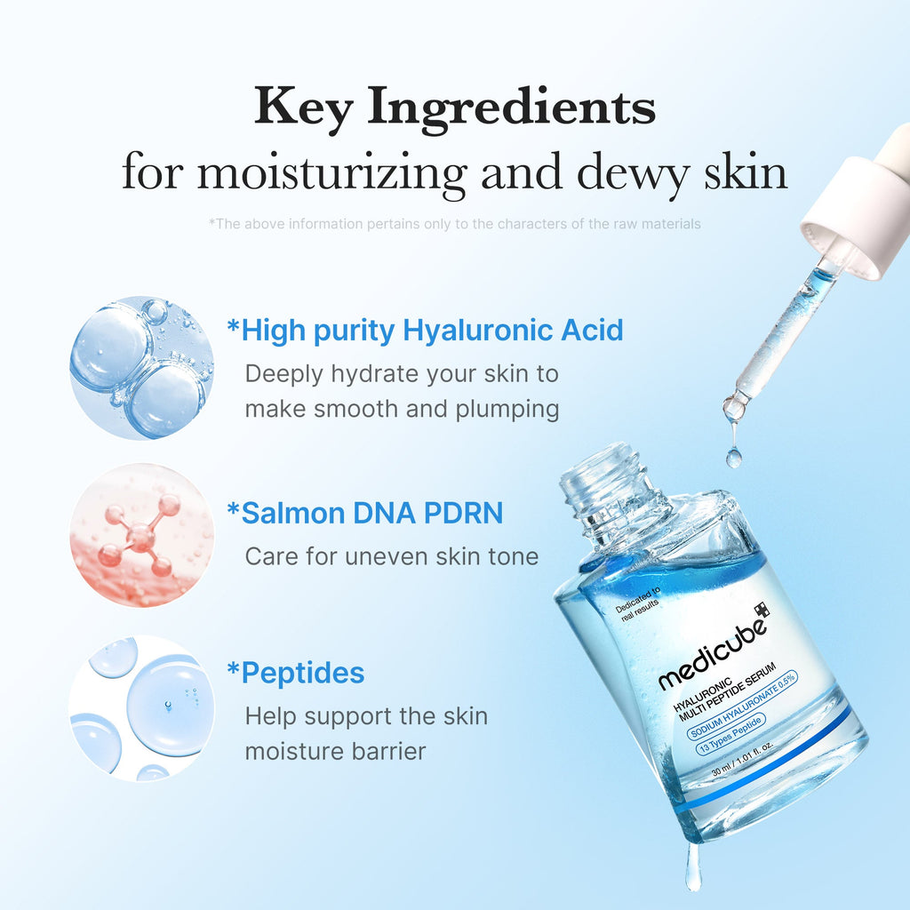 Medicube Hyaluronic Multi Peptide Serum — Official gallery 3