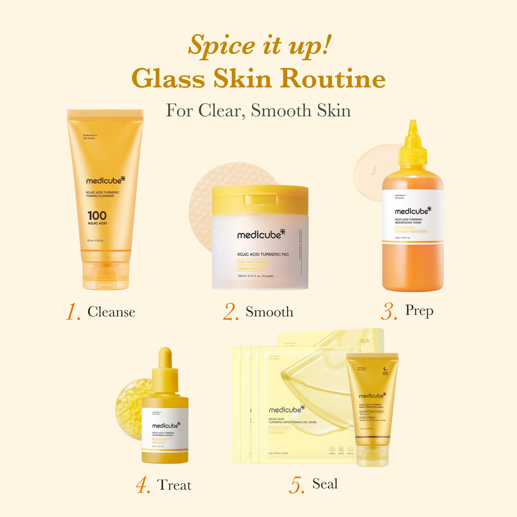 Medicube Kojic Acid Turmeric Pad — Official gallery 6