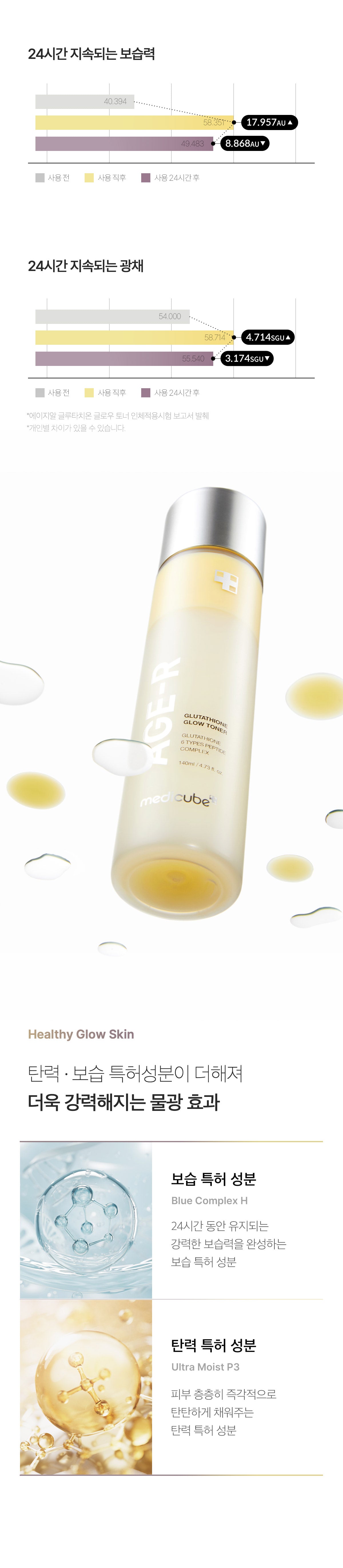 Medicube AGE-R Glutathione Glow Toner — Official gallery 14