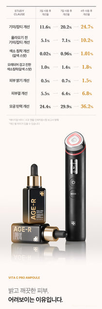 Medicube AGE-R Vita C Pro Ampoule — Official gallery 9