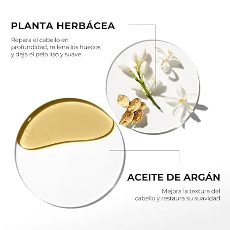 Karseell Collagen Hair Mask - official gallery 6