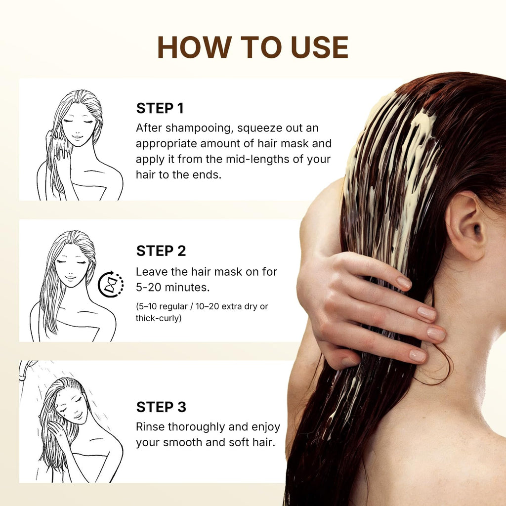 Karseell Collagen Hair Treatment - official gallery 4