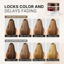 Karseell Color Depositing Brown Hair Mask - official gallery 3
